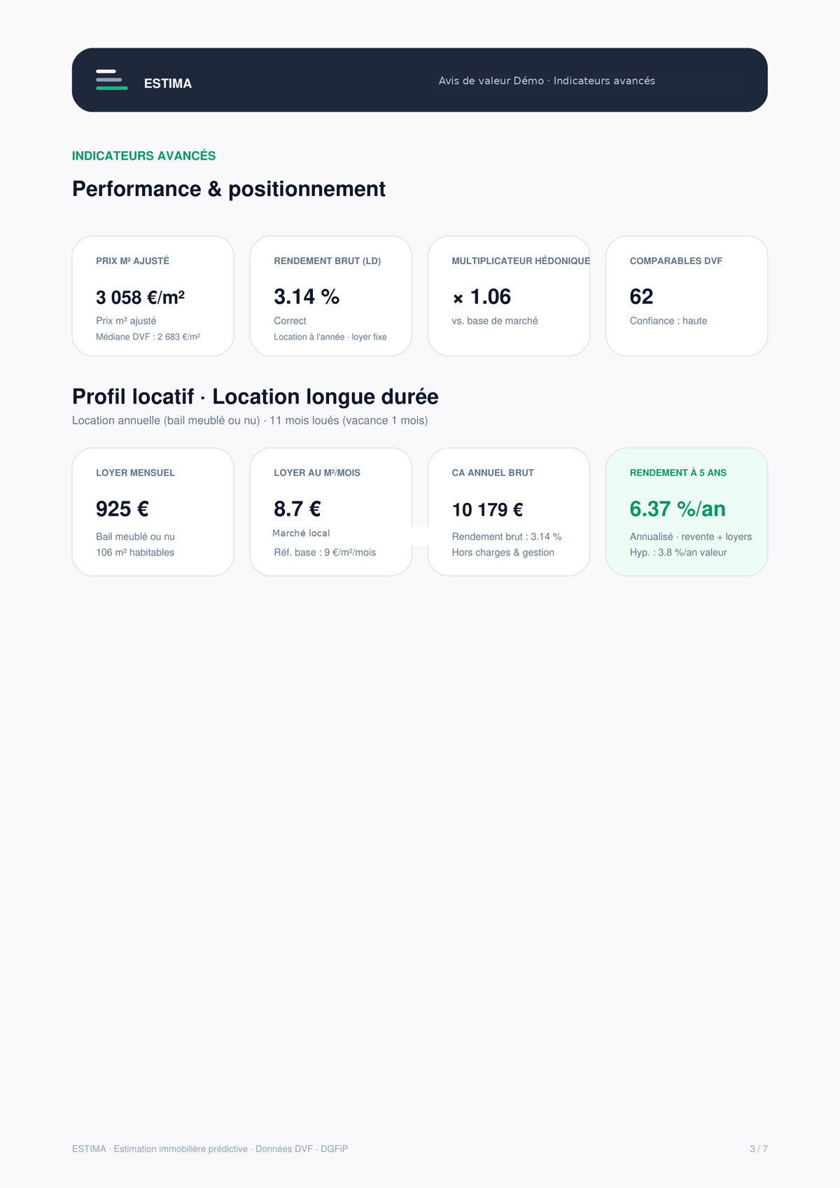 Page 3 du PDF Estima : indicateurs avancés, profil locatif et rendement